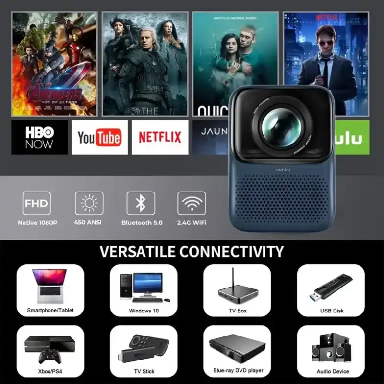 Wanbo T2 Max LCD Portable Projector with 4K HDR, 1080P Native