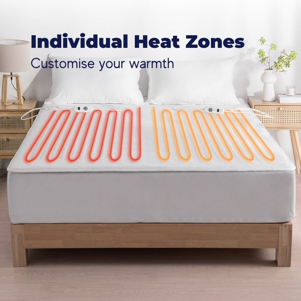 Electric Blanket Washable Heated Throw Rug Underlay Single Double Queen King - Picture 39 of 155