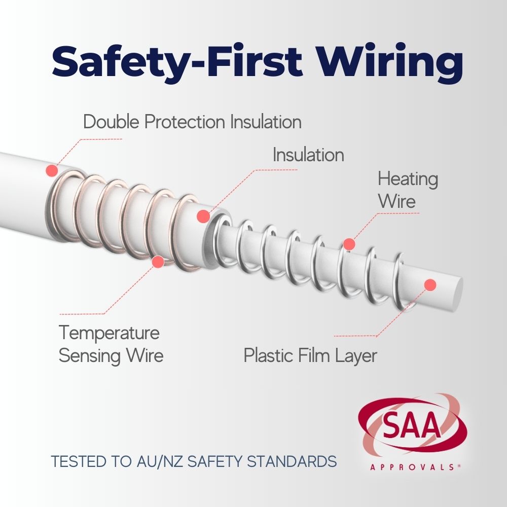 Electric Blanket Washable Heated Throw Rug Underlay Single Double Queen King - Picture 43 of 155