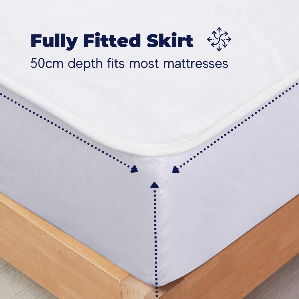 Electric Blanket Washable Heated Throw Rug Underlay Single Double Queen King - Picture 44 of 155