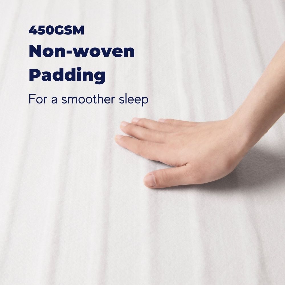 Electric Blanket Washable Heated Throw Rug Underlay Single Double Queen King - Picture 45 of 155